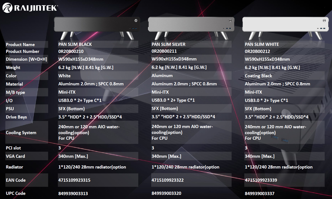 RAIJINTEK Cases